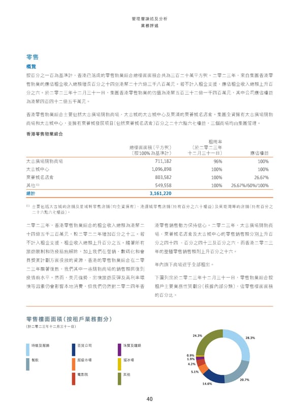 Annual Report 2023_TC - Page 42