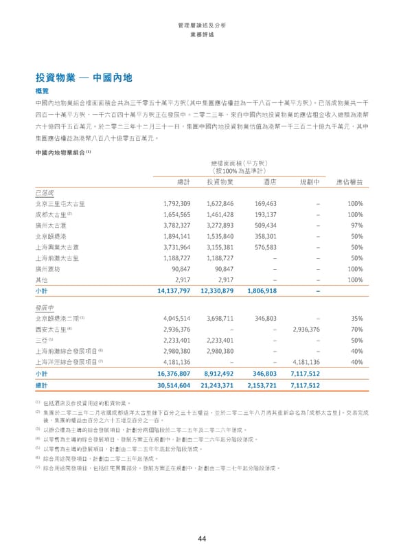 Annual Report 2023_TC - Page 46