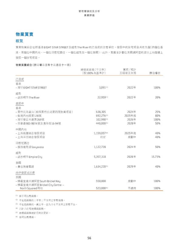 Annual Report 2023_TC - Page 58