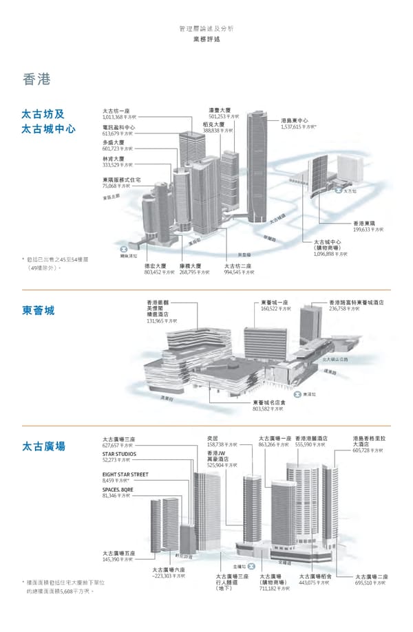 Annual Report 2023_TC - Page 72