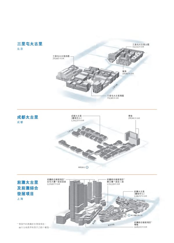 Annual Report 2023_TC - Page 74