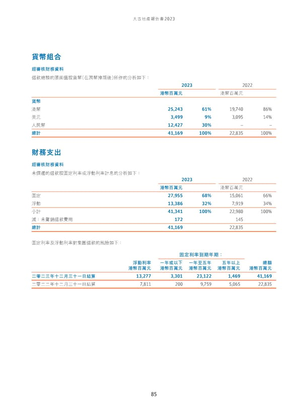 Annual Report 2023_TC - Page 87