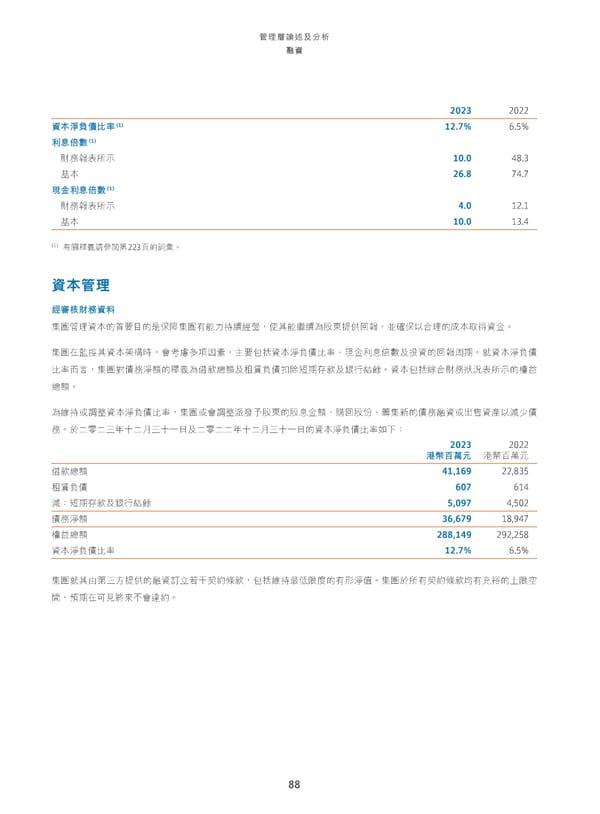 Annual Report 2023_TC - Page 90