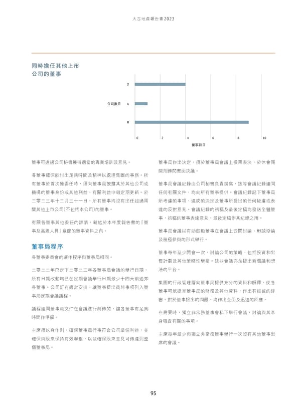 Annual Report 2023_TC - Page 97