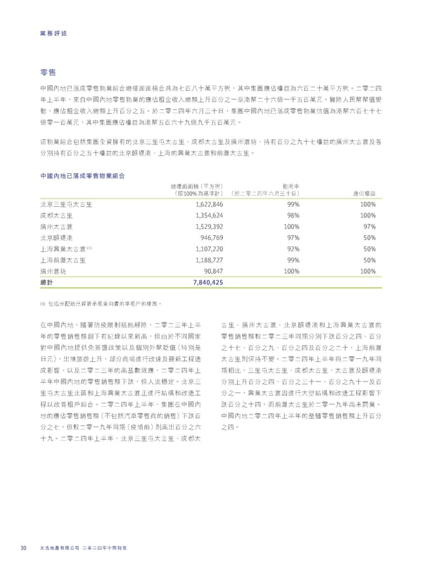 2024 Interim Report | SC - Page 32