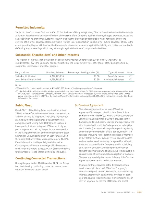 Annual Report 2024 | EN - Page 125