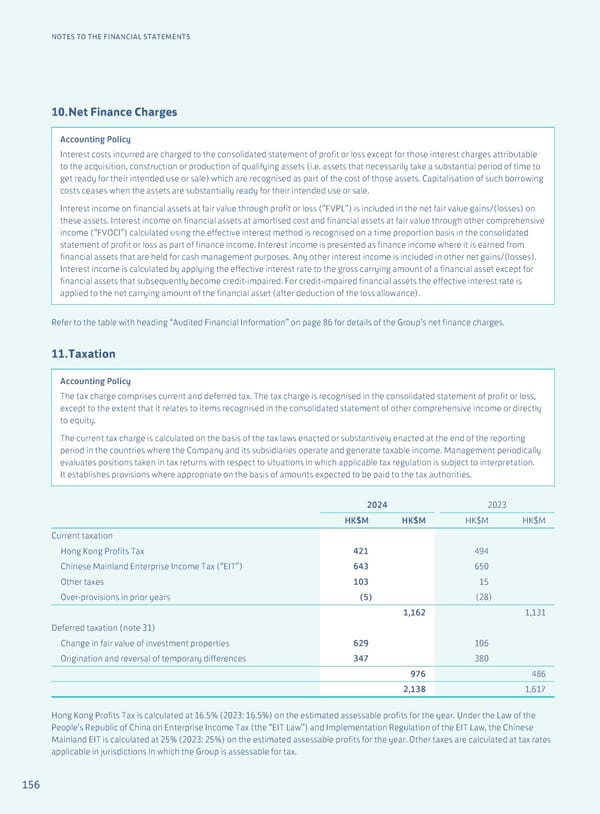 Annual Report 2024 | EN - Page 158