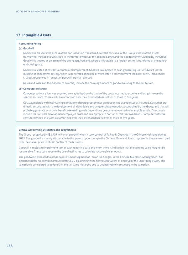 Annual Report 2024 | EN - Page 168