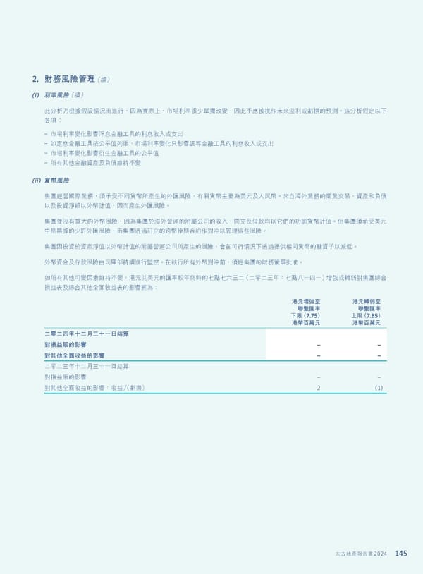 Annual Report 2024 | TC - Page 147