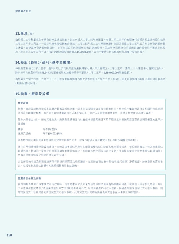Annual Report 2024 | TC - Page 160